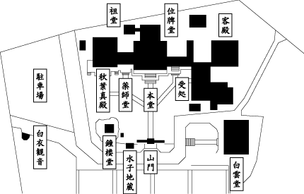 全体図
